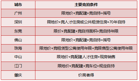 2024奥门最精准资料免费,综合研究解释落实