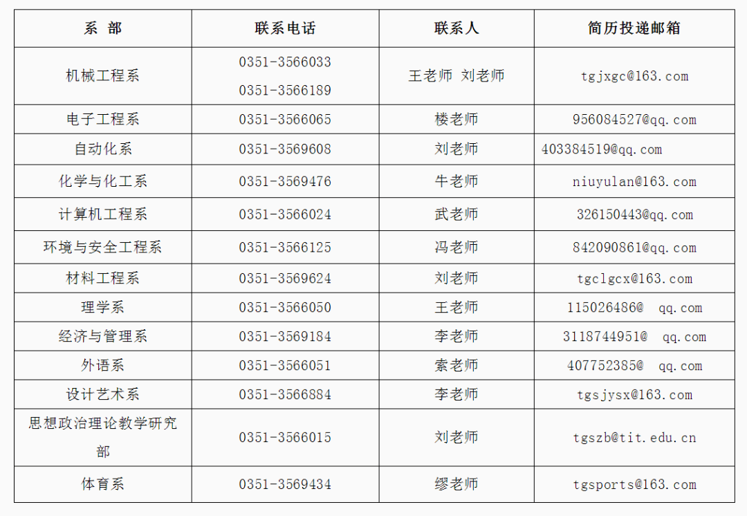 四平企业人才招聘网，连接企业与人才的桥梁