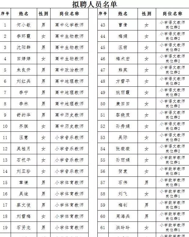 宿松招工最新招聘信息及行业趋势分析