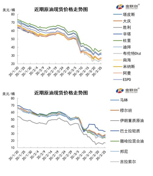 admin 第47页