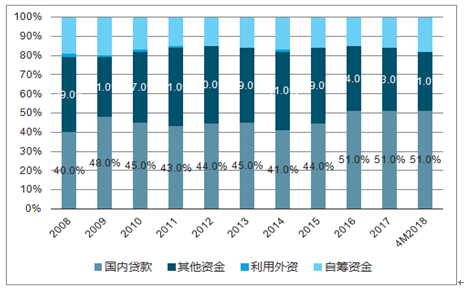 顺德卫生级不锈钢管价格，市场分析与深度解读