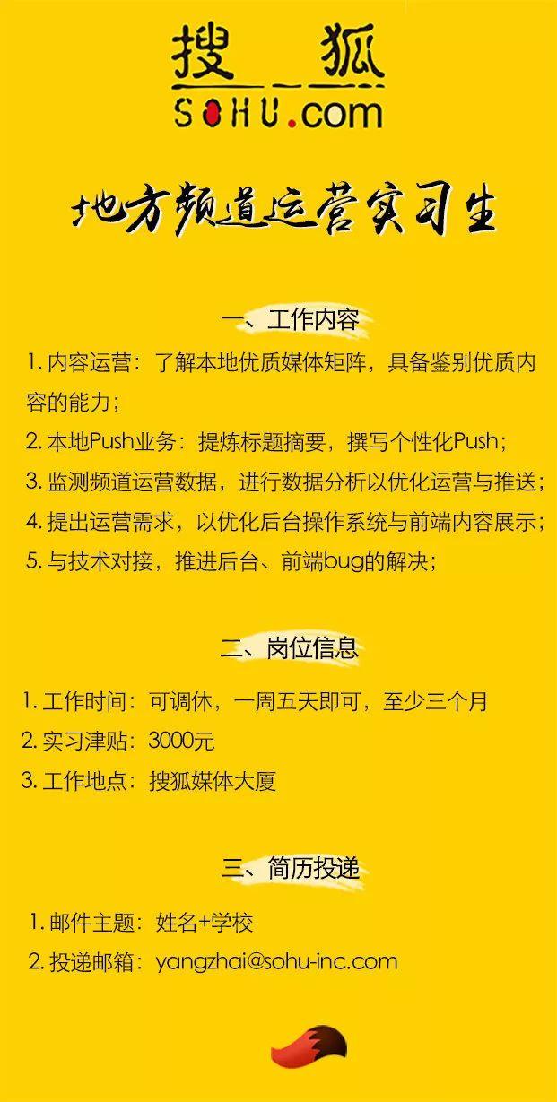 搜狐招聘网最新招聘动态，探索职业发展的无限可能