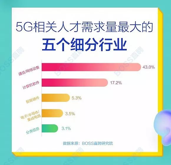 水泥人才招聘信息，行业现状与发展前景下的职业机遇探索