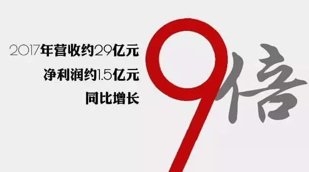 四川资阳，探索58同城招聘的新机遇与挑战