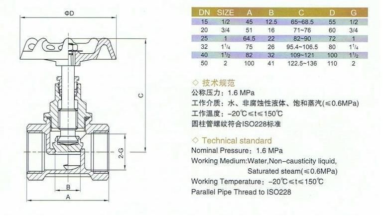 丝口不锈钢截止阀批发价，市场趋势与选购策略