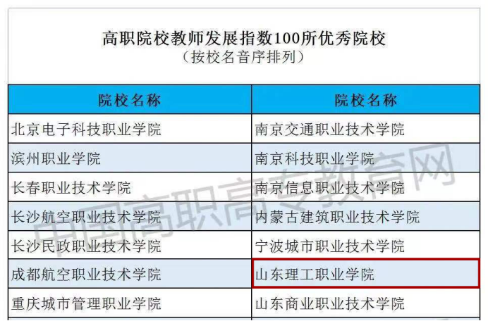 苏州自考网站官网，一站式服务平台助力个人成长与职业发展