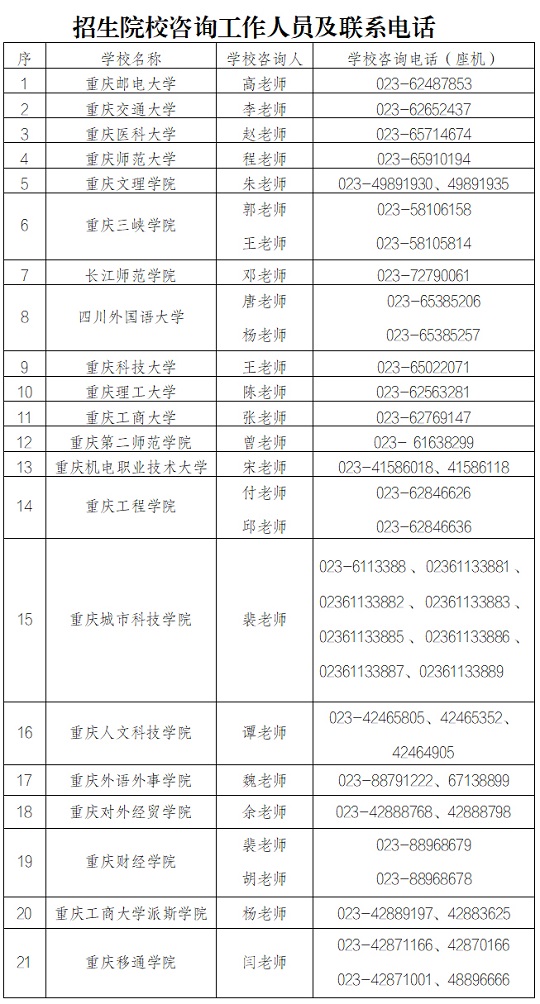 四川专升本志愿，探索与选择