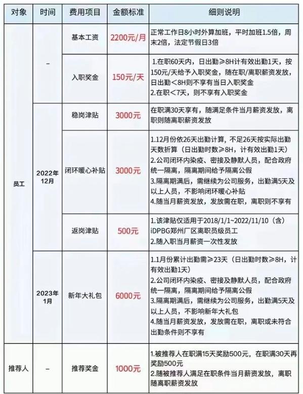 四省招工信息最新招聘动态深度解析