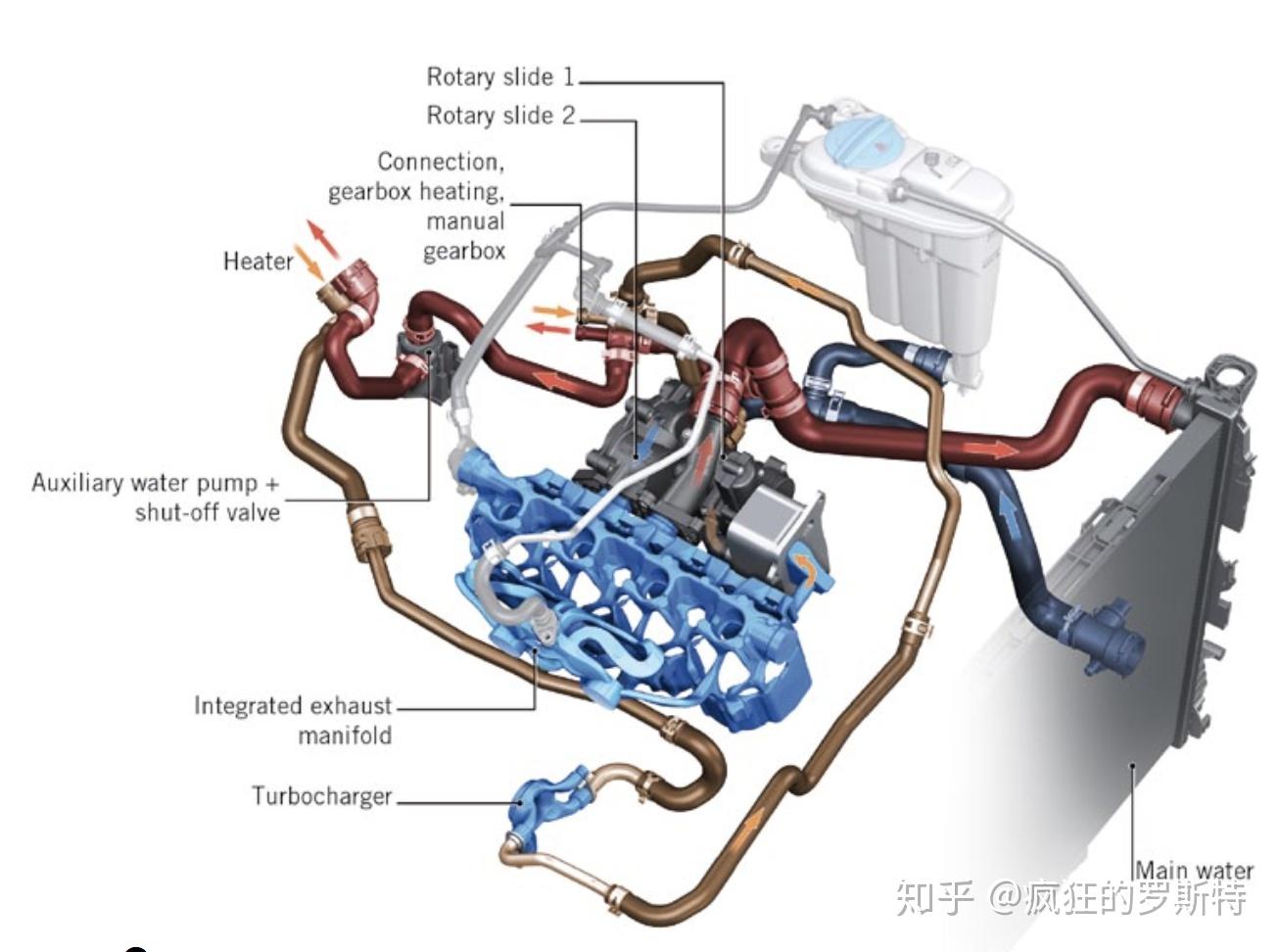 斯巴鲁电磁阀回收，环保与资源的双重考量