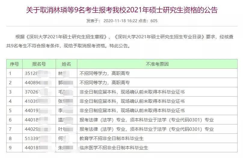 双阳区公务员报考条件详解