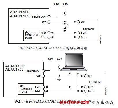 水管控制电磁阀，核心组件与功能解析