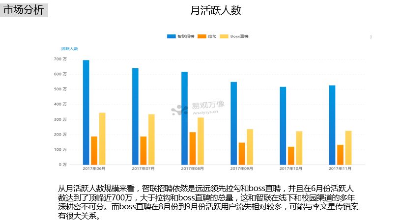 苏州58人才市场招聘网，连接企业与人才的桥梁