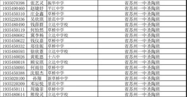 苏州面试人才招聘信息——探寻优秀人才，共筑发展未来