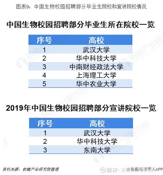 宿迁人才网最新招聘保安，职业前景与需求分析