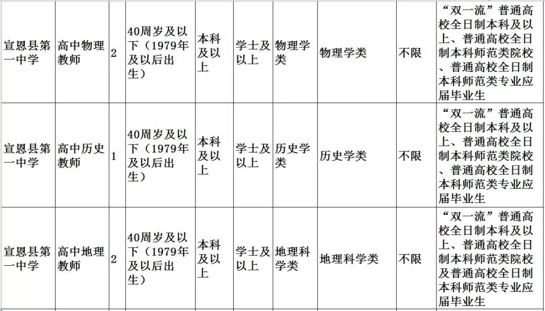 苏黎世招工最新招聘信息及其影响