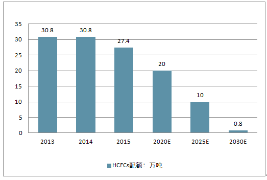 绥化可弯式不锈钢管价格研究，市场分析与趋势预测