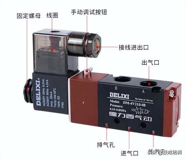 四轴电磁阀，技术解析与应用探讨