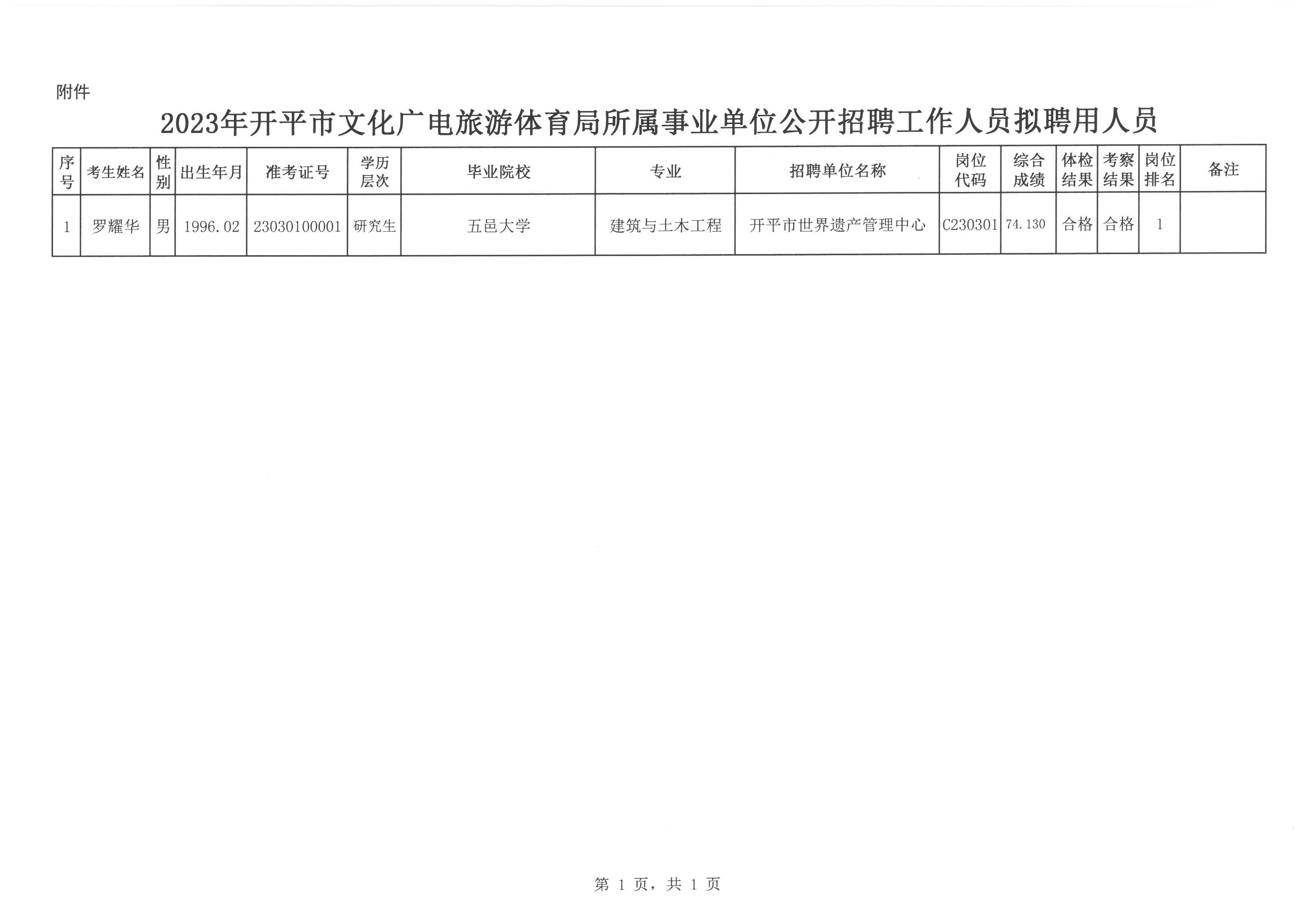 绥化最新招工信息全面解析