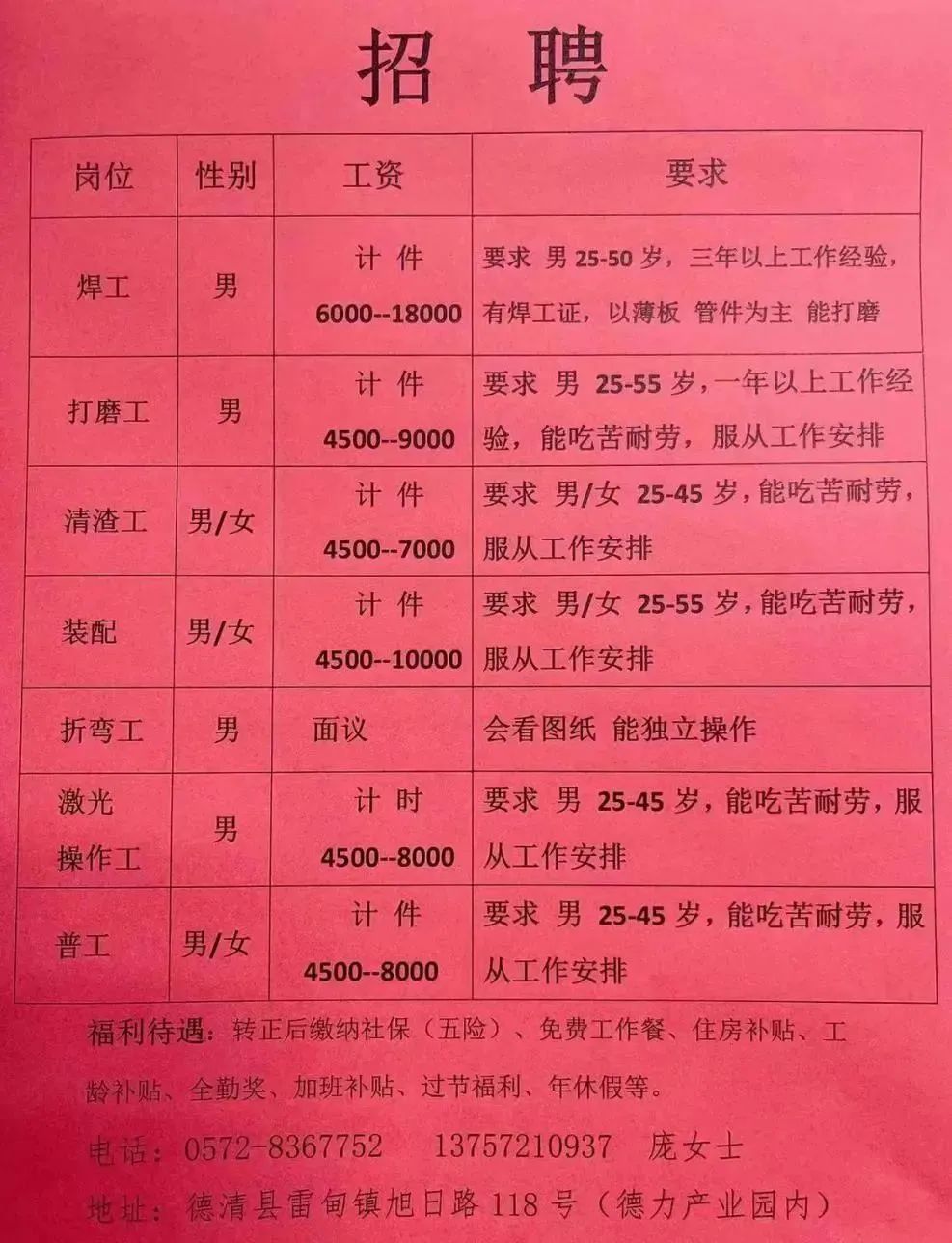 绥棱招工，最新招聘信息详解