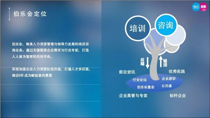 探索四平人才招聘网官网电话——一站式招聘求职解决方案