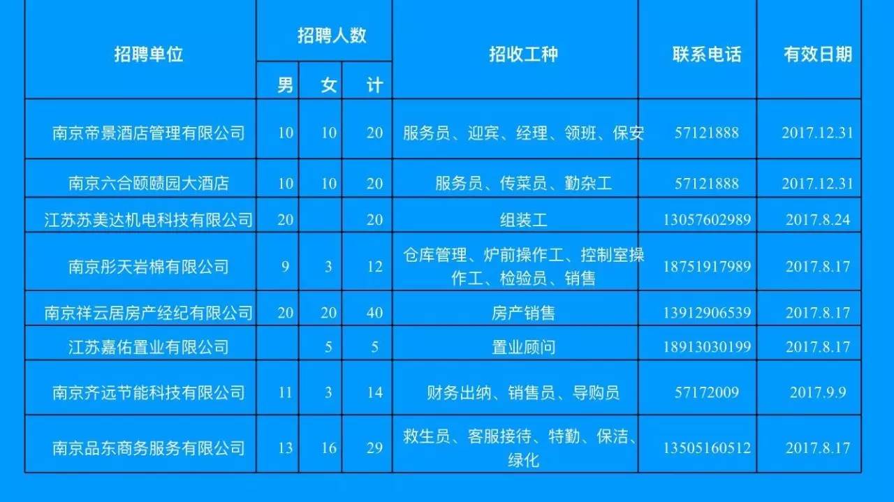 苏州数控招工最新招聘信息概览