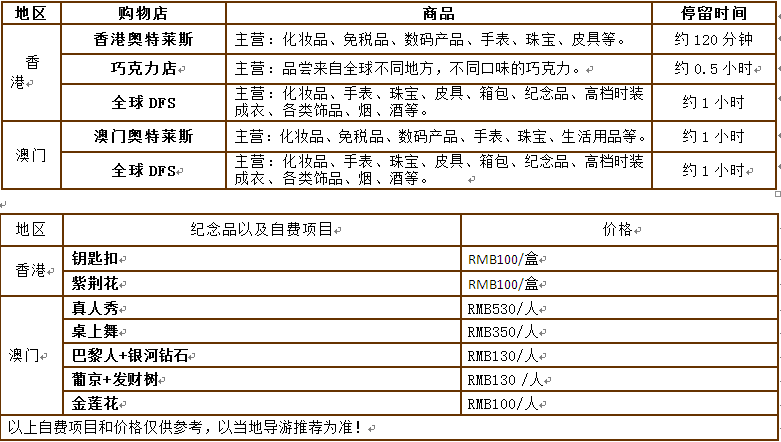 四川文化与港澳游价格表，深度探索中国多元文化之旅