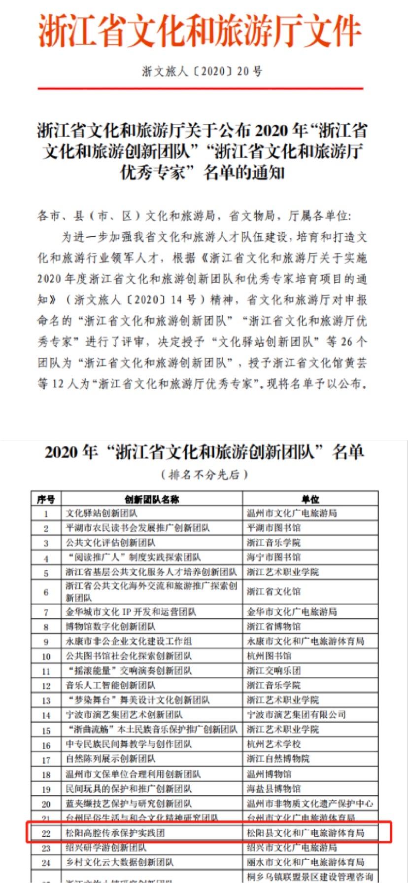 松阳人才网站招聘——发掘人才，助力企业发展