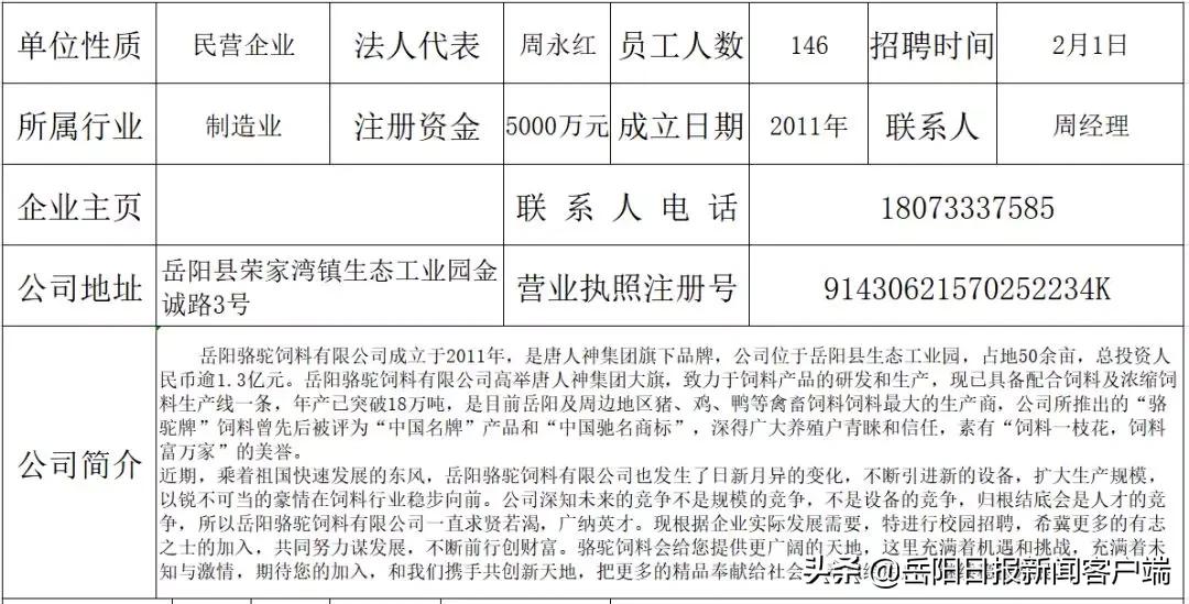 饲料人才网最新招聘会——行业精英齐聚一堂，共谋发展大计