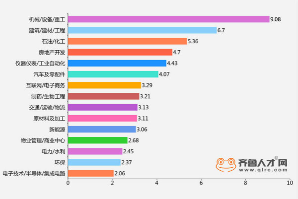 绥滨招工信息最新招聘动态及就业市场分析