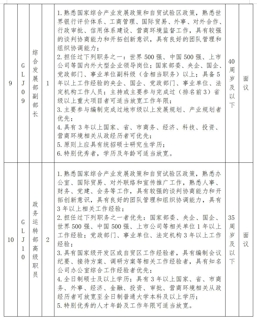 绥化招工信息最新招聘动态