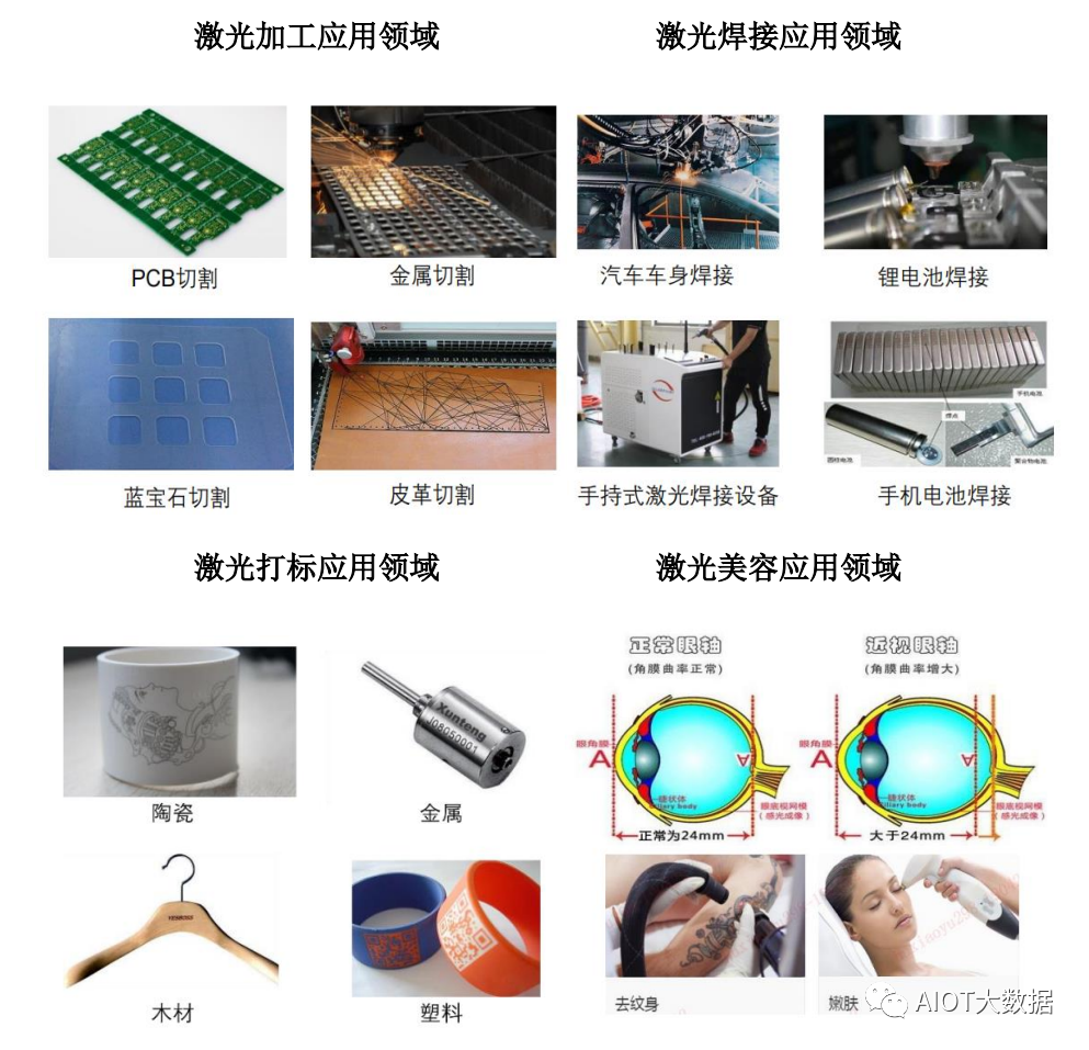 双平台激光切割机的技术革新与工业应用