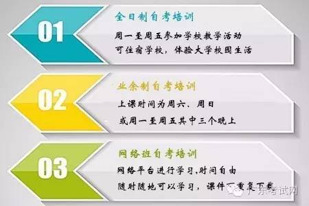 朔州市自学考试网，助力个人成长与终身学习