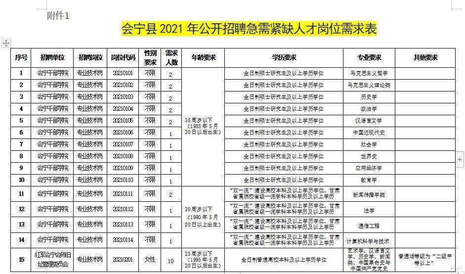 双桥区人才网招聘信息网——连接企业与人才的桥梁