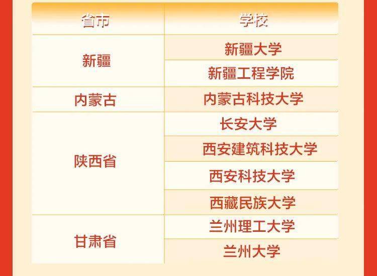 睢宁会计招工最新招聘信息详解