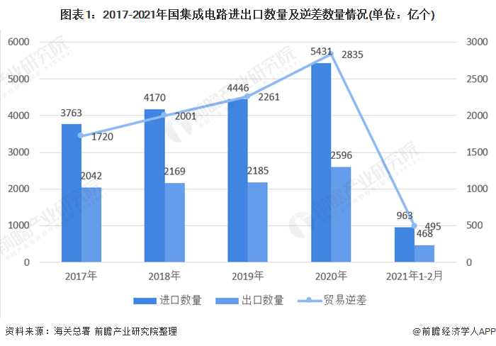 宿迁专升本，探索学历提升之路