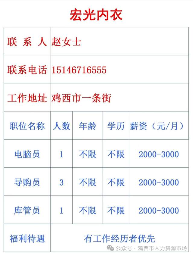 最新睡衣招工招聘信息及行业趋势分析