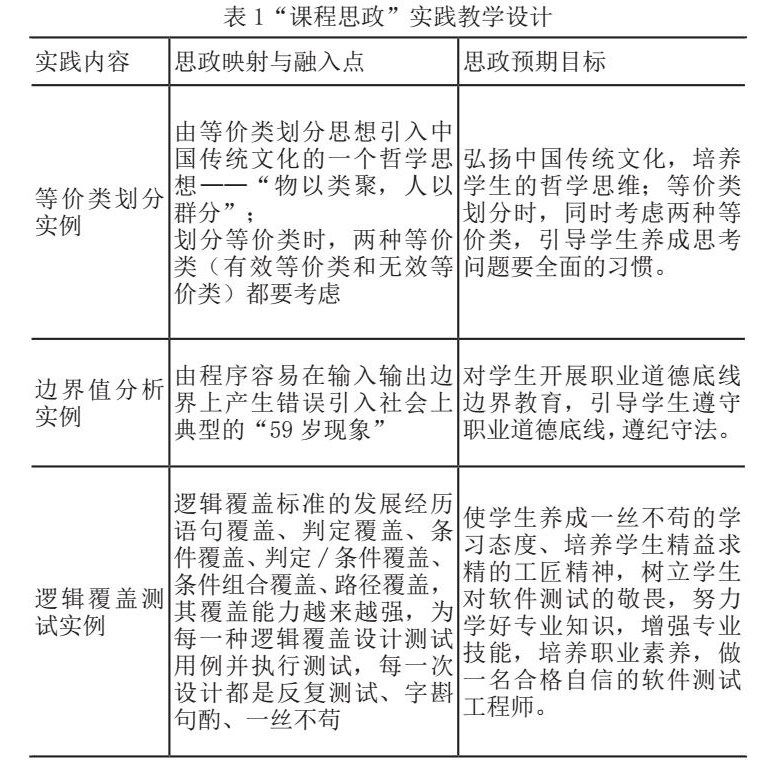 思想政治教育专升本，深化理解与实践应用