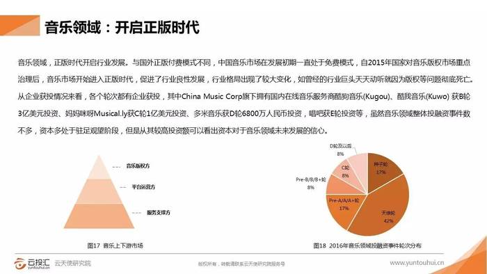 私人订制音乐网，开启个性化音乐体验的新纪元