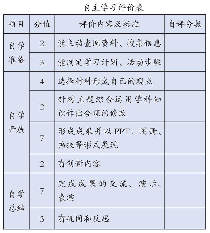 探究思修自考网课的深度价值与实践意义