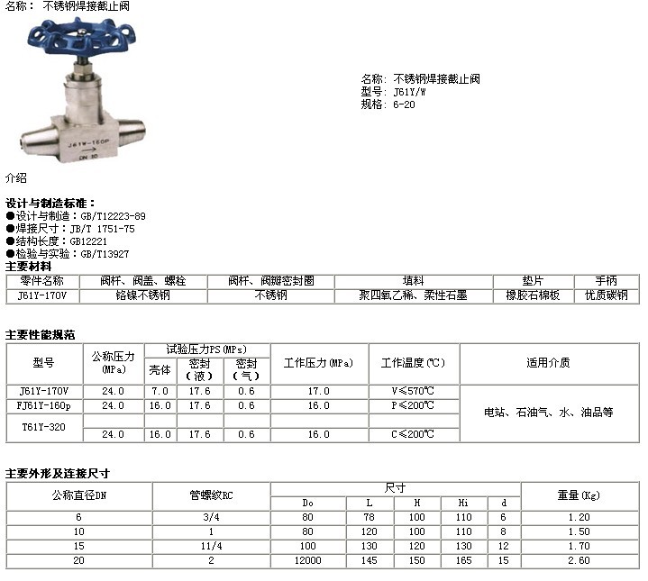 四川不锈钢截止阀系列，性能、应用与未来发展