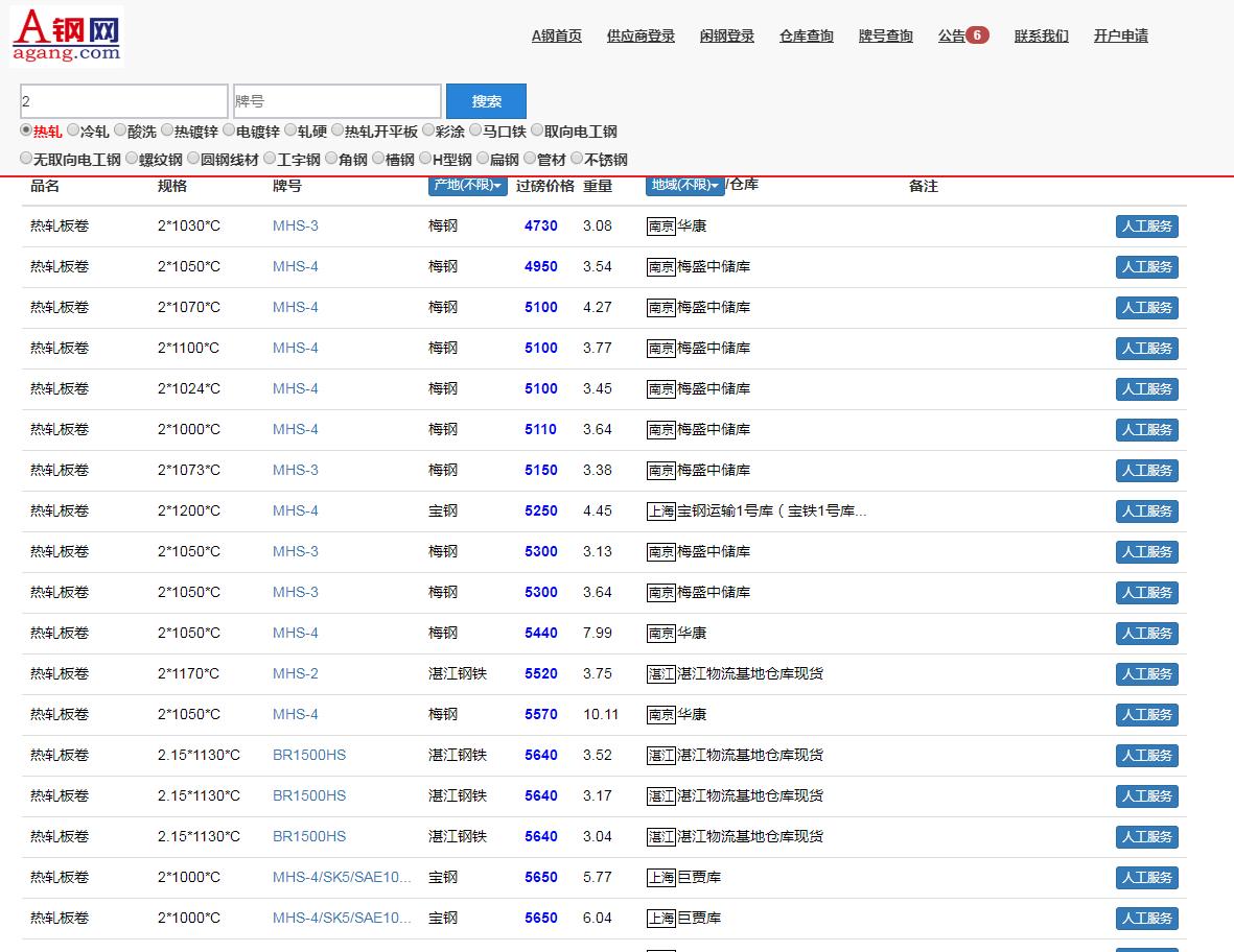 水钢材价格今日报价表——市场走势与影响因素分析