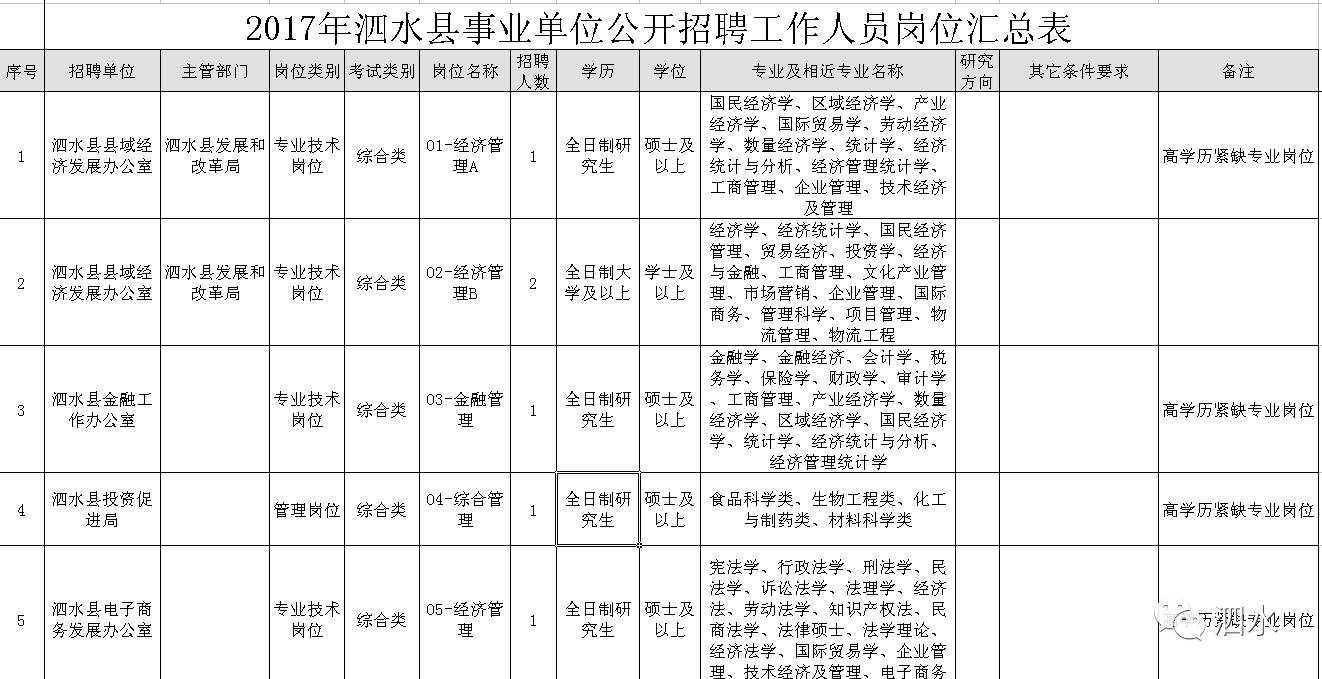 水车镇招工信息最新招聘动态