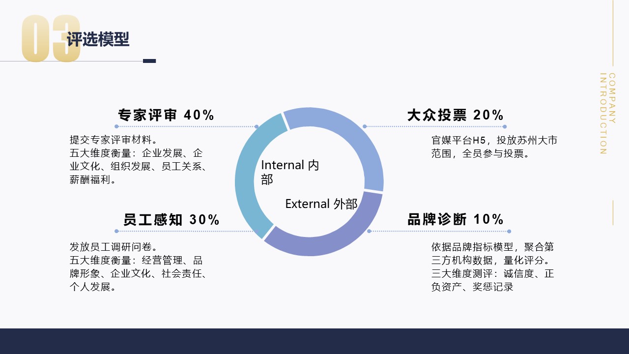 苏州人才网最新招聘动态深度解析