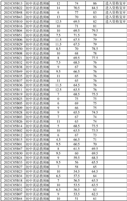 苏州招聘网，人才信息的汇聚与交流平台