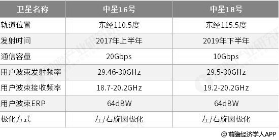 四河招工最新招聘信息及行业趋势分析