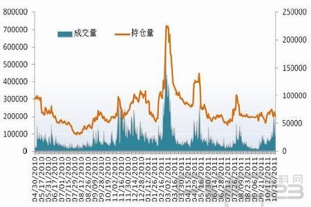 四川优质钢材价格走势图及其影响因素分析