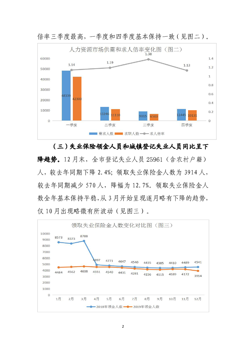 四川绵阳人才网最新招聘动态深度解析