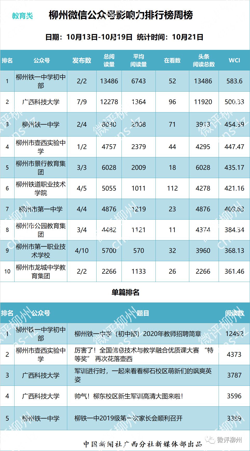 顺平招工最新招聘信息概述