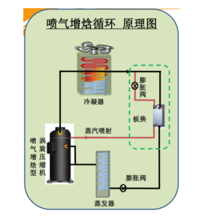 水处理电磁阀，核心组件与关键技术解析