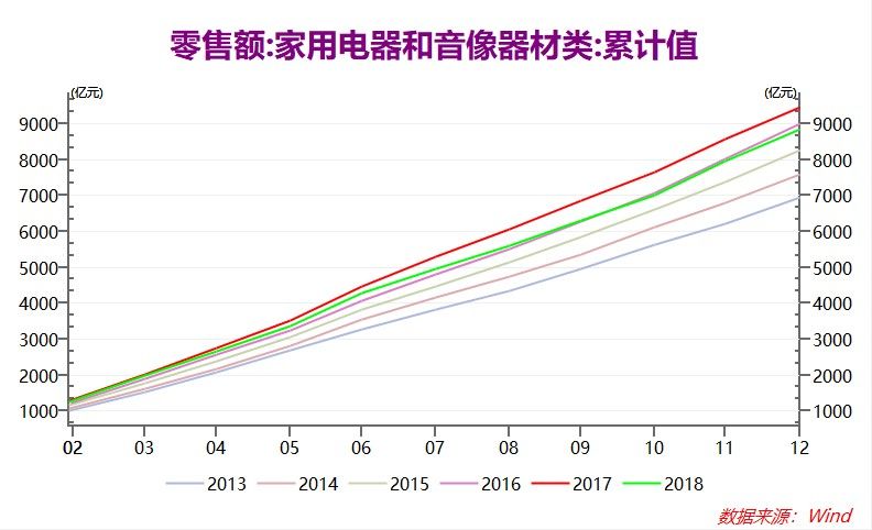 睢宁县钢材价格走势图分析与展望